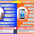 О профилактике преступлений в сфере IT-технологий
